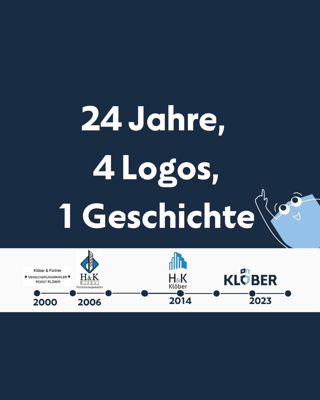 Klöber Logo Enwicklung
